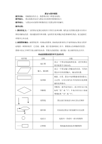 必修三-算法与程序框图(优秀教案!)