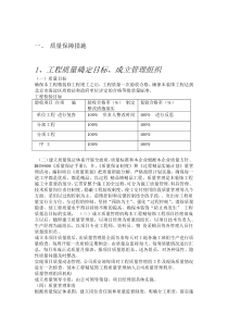 质量保障措施