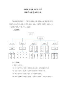 (完整版)配送实施方案、应急预案等(定)