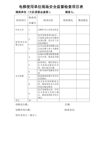 电梯使用单位安全隐患排查表