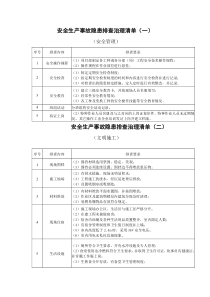 安全生产事故隐患排查治理清单