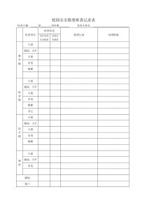 校园安全隐患排查记录表文档下载