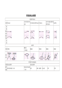 常用机构运动简图