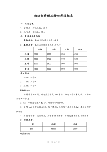 物流部薪酬绩效方案