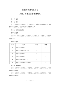 物流公司多货少货及丢货管理规定