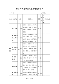 公司物流部绩效考核表