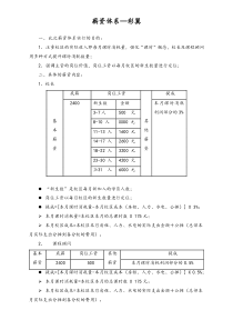 儿童美术机构工资体系2