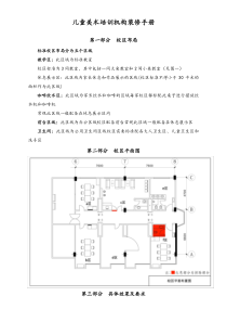 儿童美术机构儿童美术校区装修手册