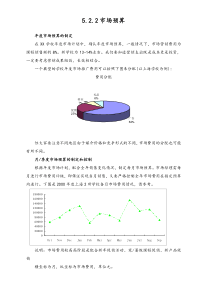 国际教育机构市场预算