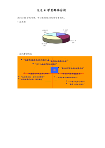 国际教育机构学员群体分析