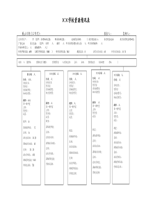 培训学校资源表