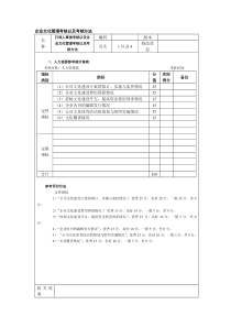 企业文化管理考核以及考核方法