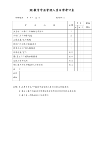 少儿英语中层管理人员日常考评表