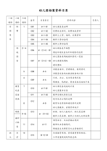 幼儿园档案资料目录