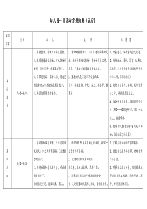 幼儿园一日活动常规细则
