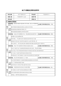 仪器生产企业电子计量检定员职位说明书