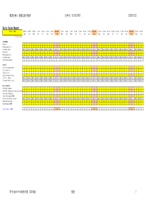 国际教育机构每日销售报表DaliySalesReport