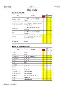 国际教育机构学校每周市场计划