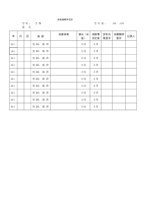 实验室教学日志