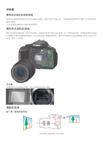 佳能官方摄影教材(精心整理)