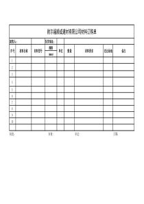 材料下单表