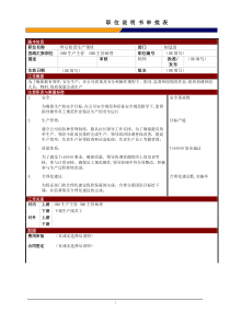 某大型电子公司制造部焊后检查生产领班职位说明书