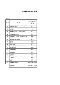 分布式报价(300KW项目)