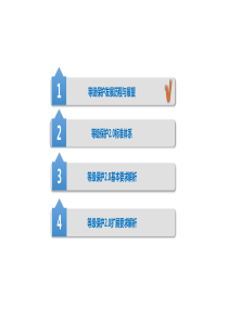 信息安全-等级保护新标准2.0介绍