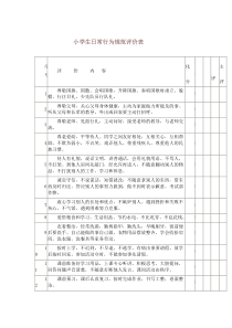 小学生日常行为规范评价表