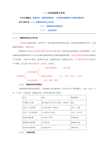 水泥生产工艺技术电子书