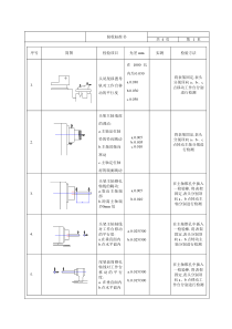 外圆磨床精度验收标准