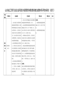 双重预防体系验收评分标准