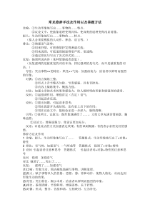 常见修辞手法及作用以及答题方法