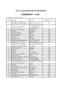 一类致癌物清单