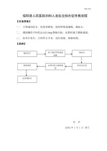 妇科人流综合症应急预案及流程