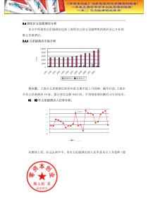 国际知名房地产咨询公司的酒店项目doc