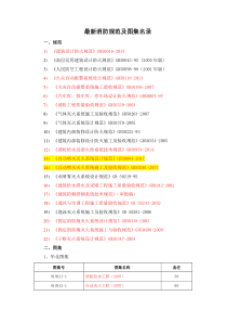 最新消防规范及图集名录