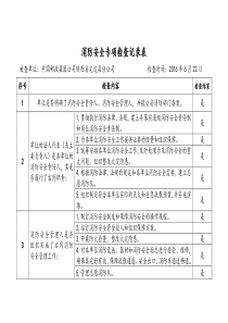 消防安全专项检查记录表