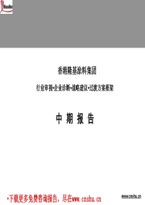 嘉诚-香港隆基-集团公司企业诊断报告