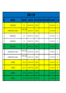 混凝土浇筑台账