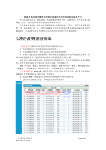 四种在局域网中最常见的蠕虫病毒攻击快速诊断和解决方法v11