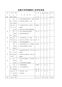 学校德育工作评价体系