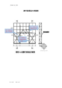 脚手架节点大样图例