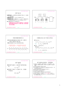 第3章-压缩机的主要热力性能参数-3