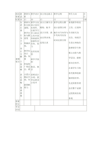 教师面试评分表格