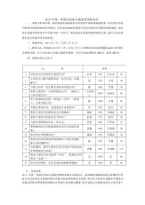 2015年第一季度住院病人满意度调查总结