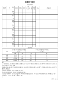 各级无尘室尘埃粒子测量表