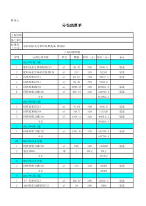 结算单样板