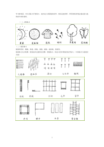 简笔画教程(点线面)