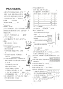 中考物理复习实验专题归类复习